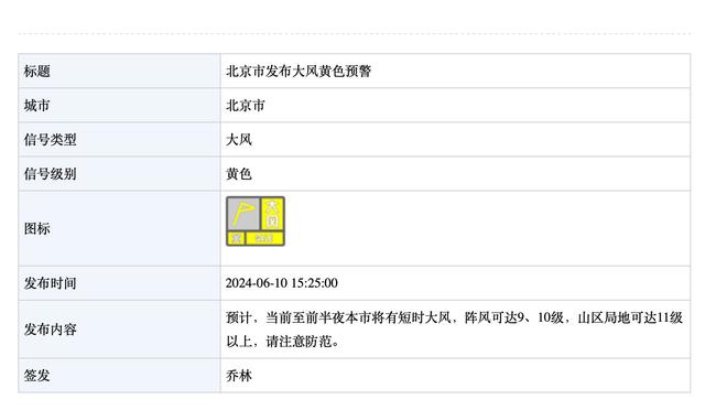 库里全明星赛前训练 教授“同学”投篮技巧很是认真啊？